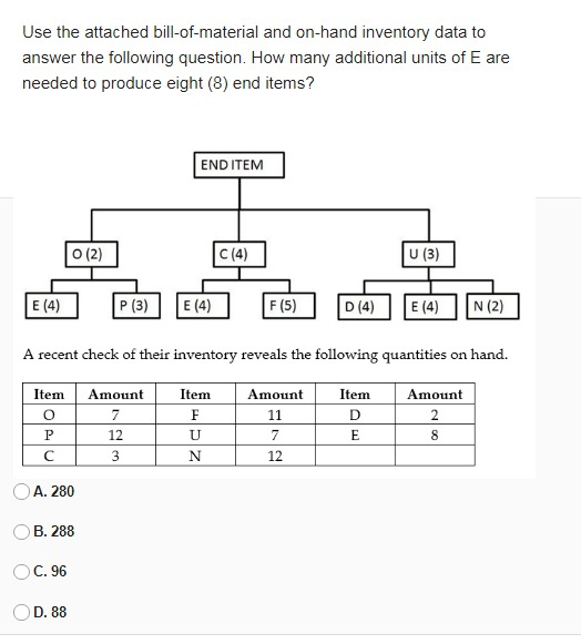 Q. Explain which type of customers prefer