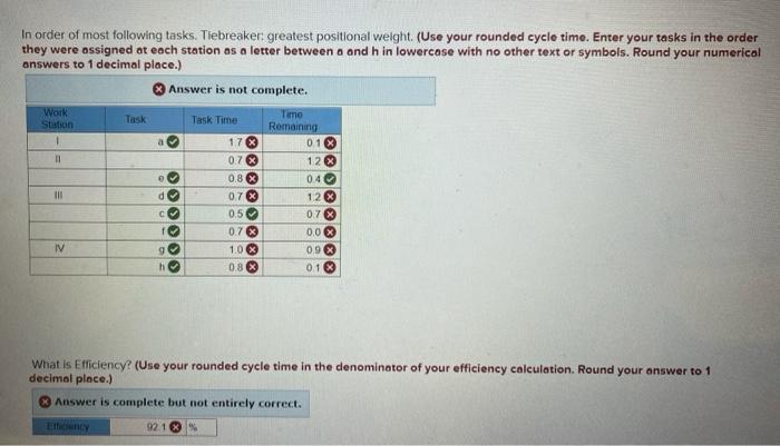 2 Problem 6-2 (Algo) 125 points A manager wants