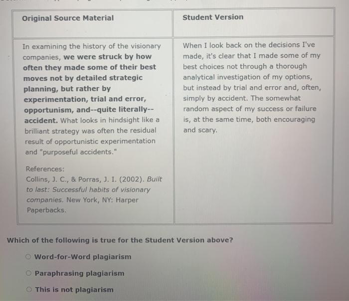 che case below, the original source material is