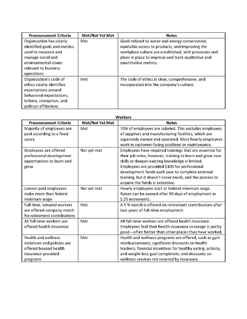 Part Two: Operational Recommendations : Read