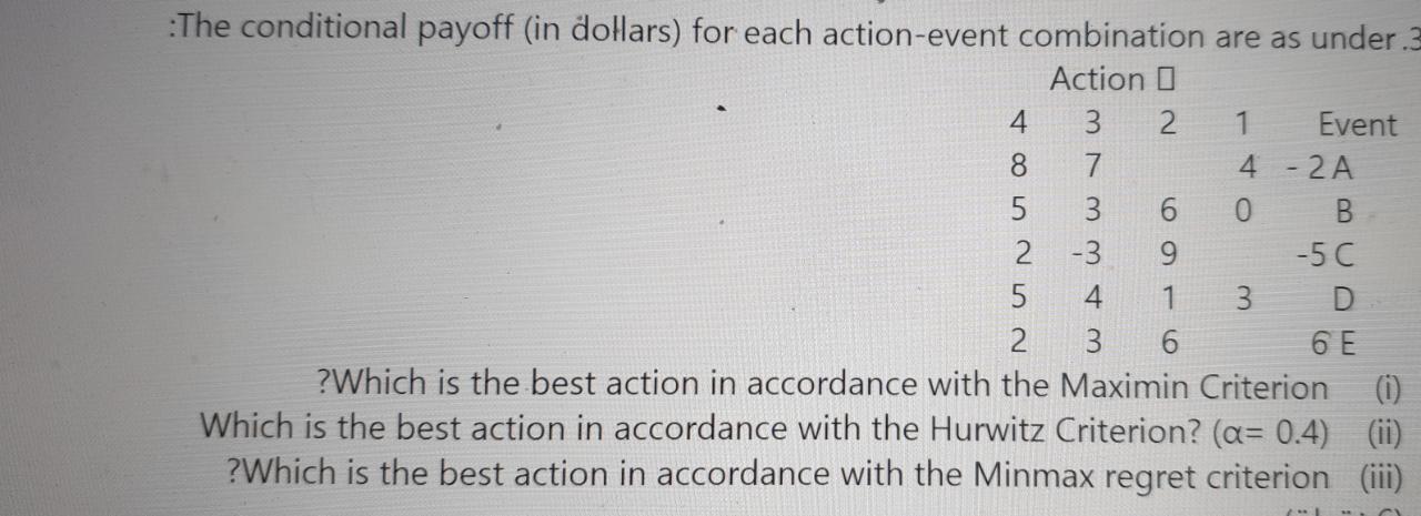 The conditional payoff (in dollars) for each