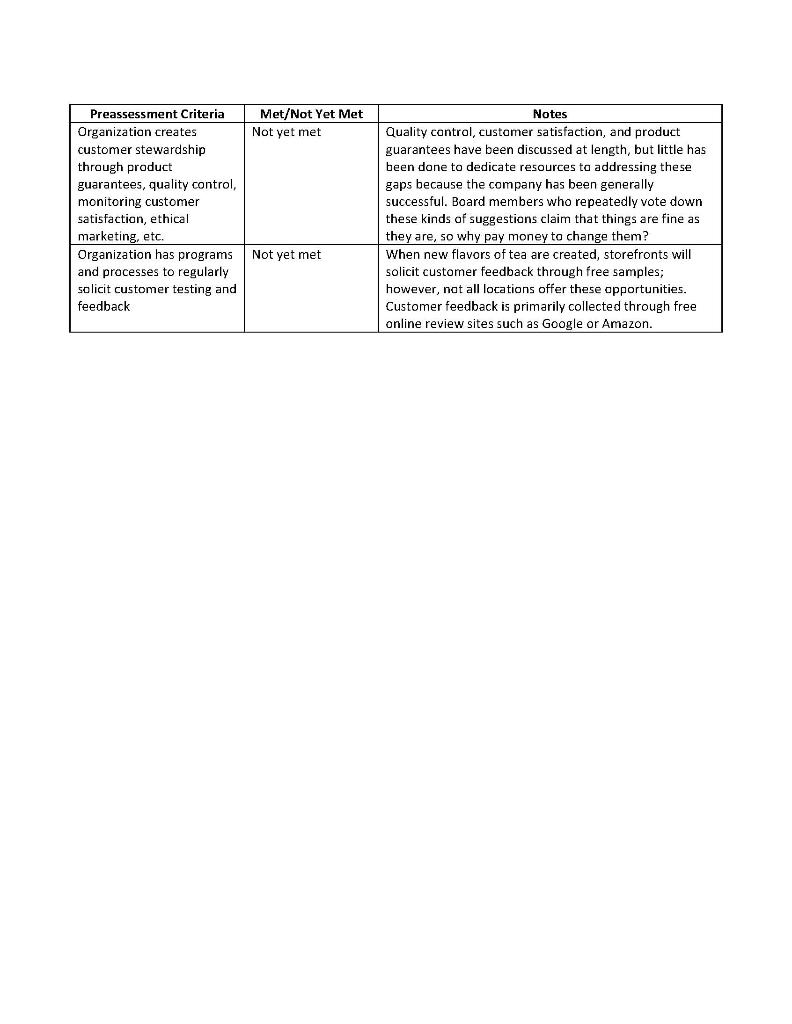 Part Two: Operational Recommendations : Read