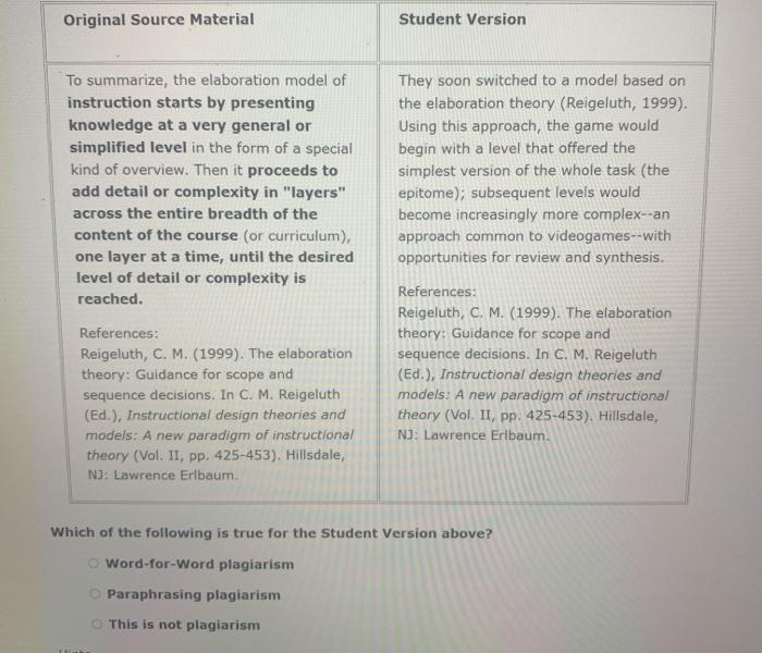 che case below, the original source material is