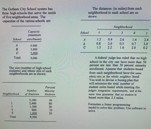 I need to only formulate a linear programming