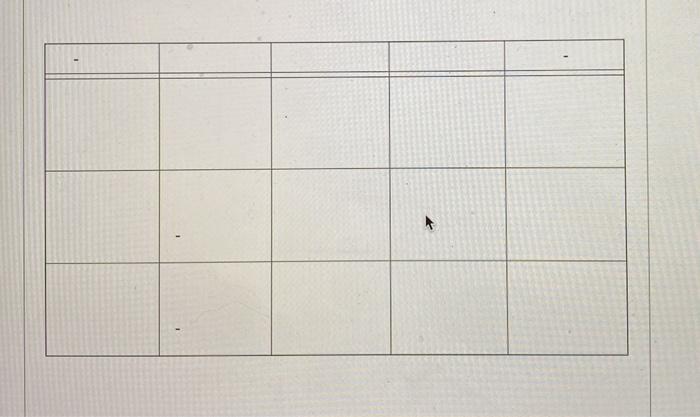 Please help as soon as possible. I appreciate any