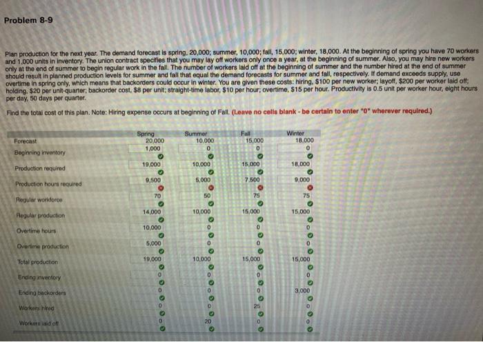 Problem 8-9 Plan production for the next year.