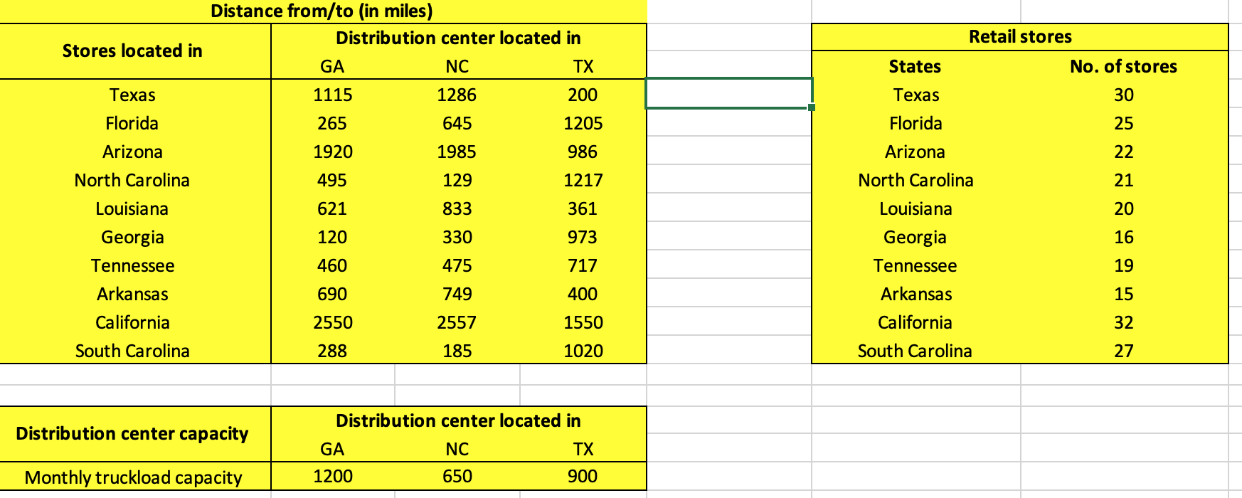 PLEASE only answer questions 7a and 7b at the TOP