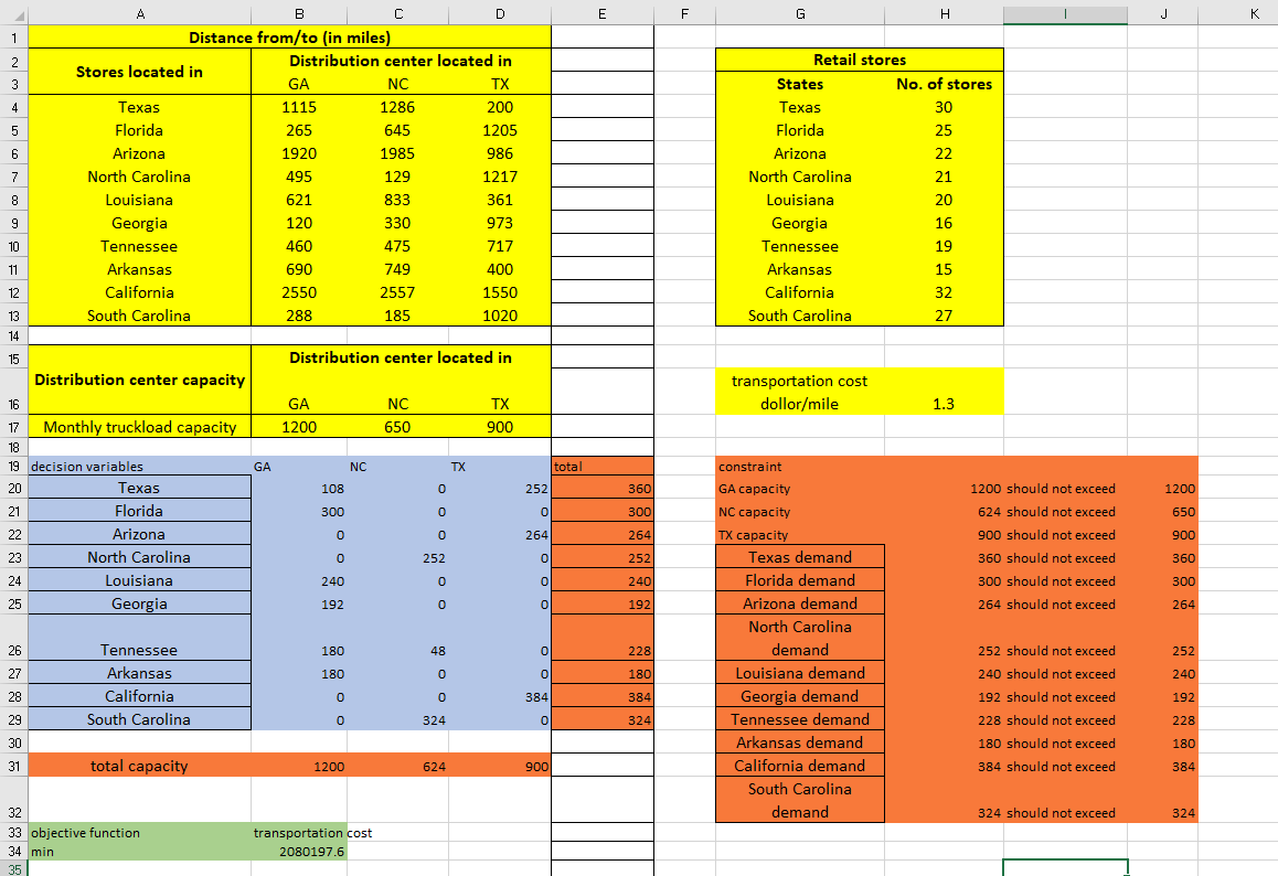 PLEASE only answer questions 7a and 7b at the TOP