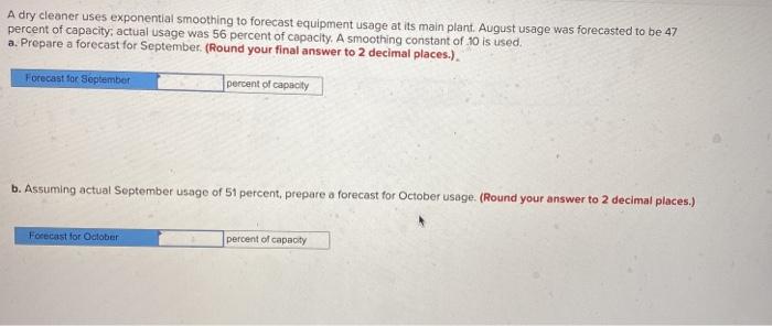 A dry cleaner uses exponential smoothing to