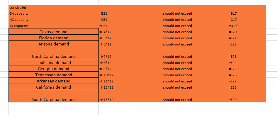 PLEASE only answer questions 7a and 7b at the TOP