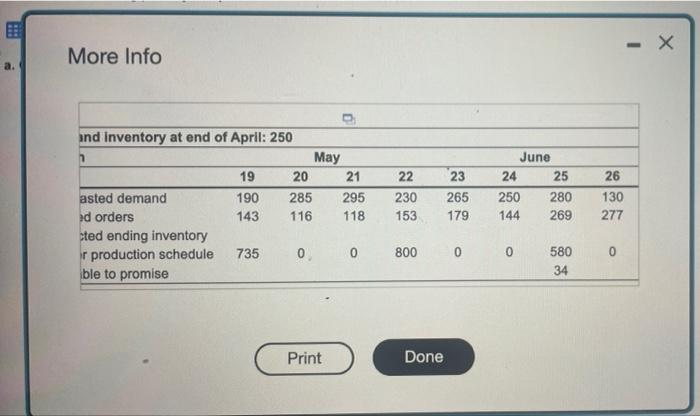 Consider the following partially completed master