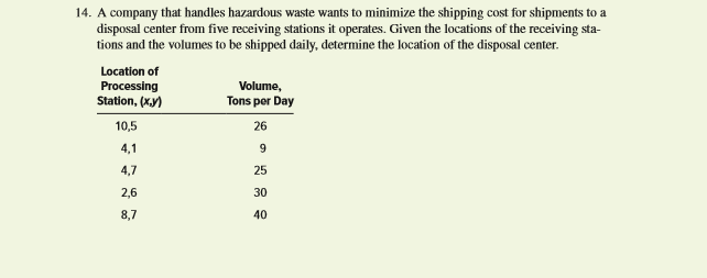 Can you please solve it step by step. So we can
