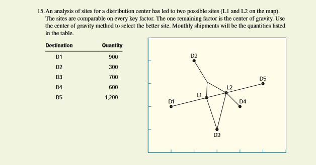 Can you please solve it step by step. So we can