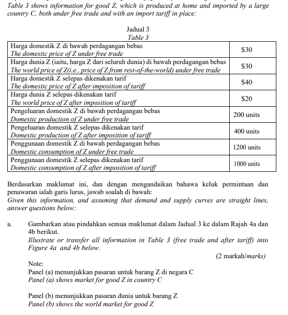 Table 3 shows information for good Z, which is