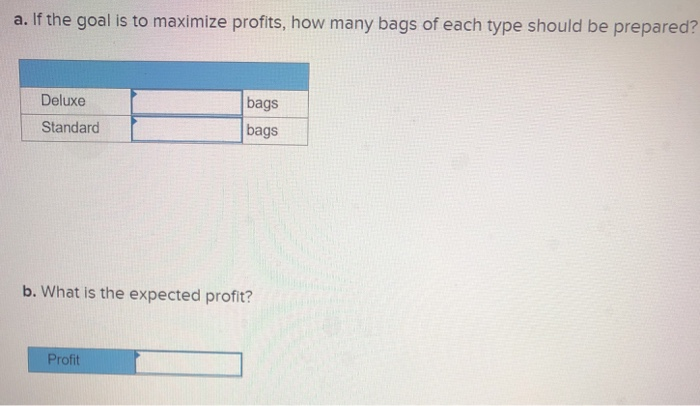 Problem 19-4 (Algo) A small candy shop is