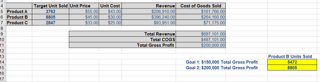 E. Goal Seeking (6 pts) Use this worksheet for