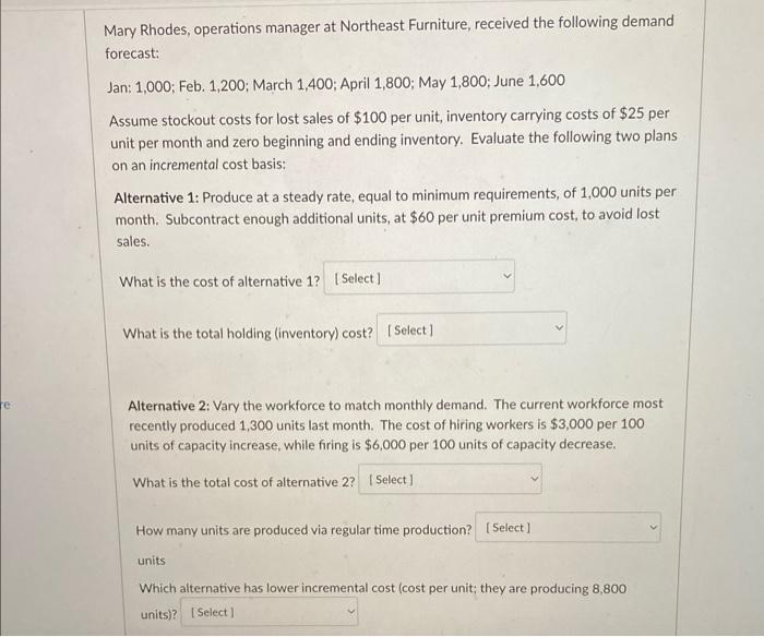 1,000; Feb. 1,200; March 1,400; April 1,800; May