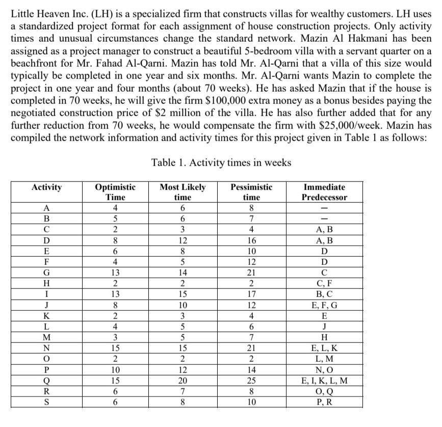Little Heaven Inc. (LH) is a specialized firm