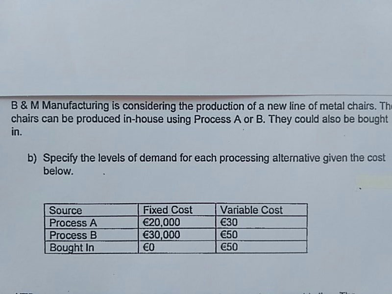 B&M Manufacturing is considering the production