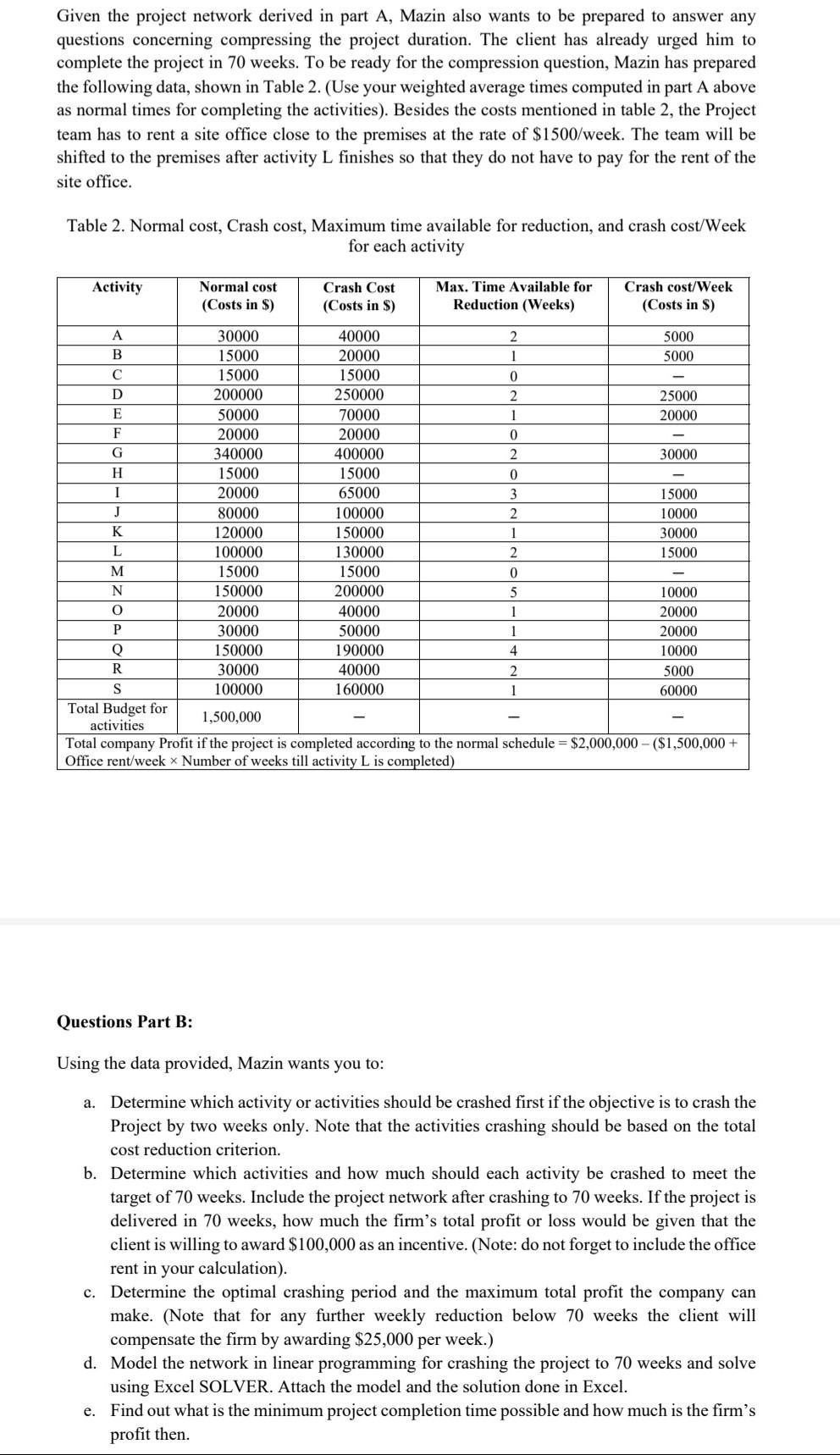 Little Heaven Inc. (LH) is a specialized firm