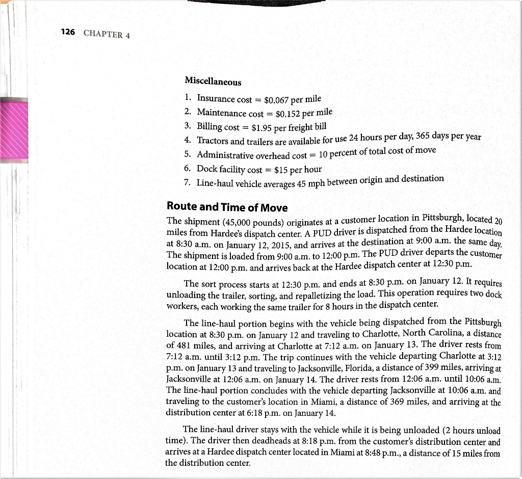 In the first column of the table, list each of