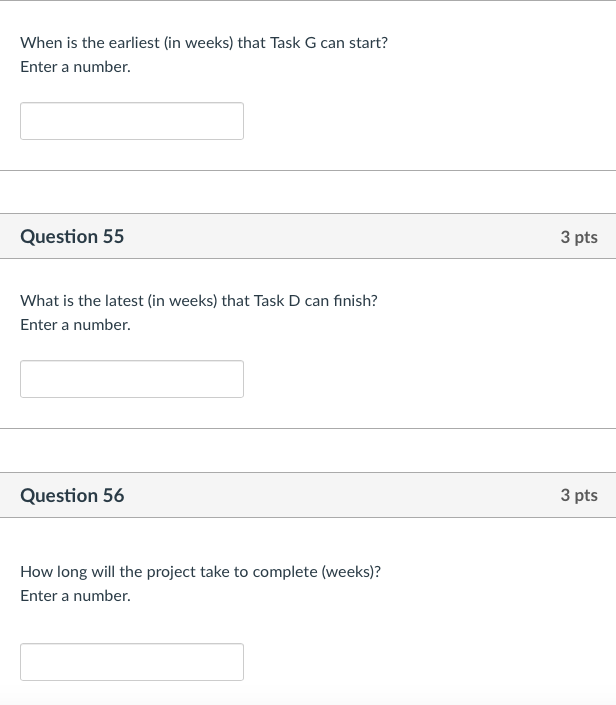 Consider a project made up of the following