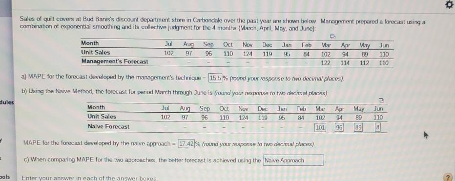 o Jan 95 96 110 Sales of quilt covers at Bud