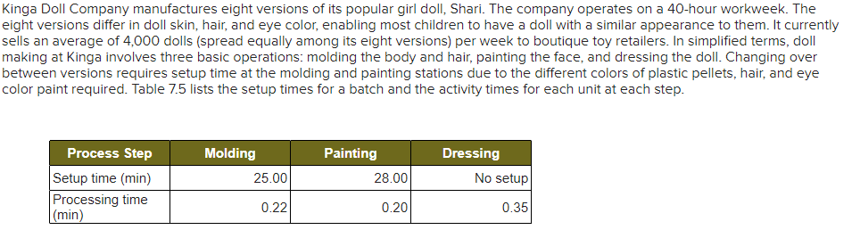 Kinga Doll Company manufactures eight versions of