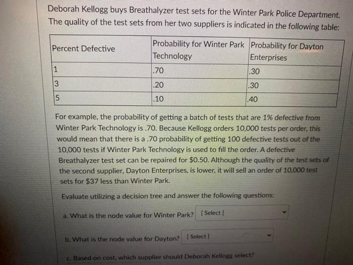 Deborah Kellogg buys Breathalyzer test sets for