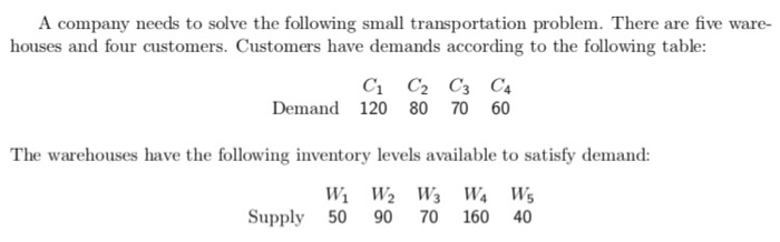 A company needs to solve the following small