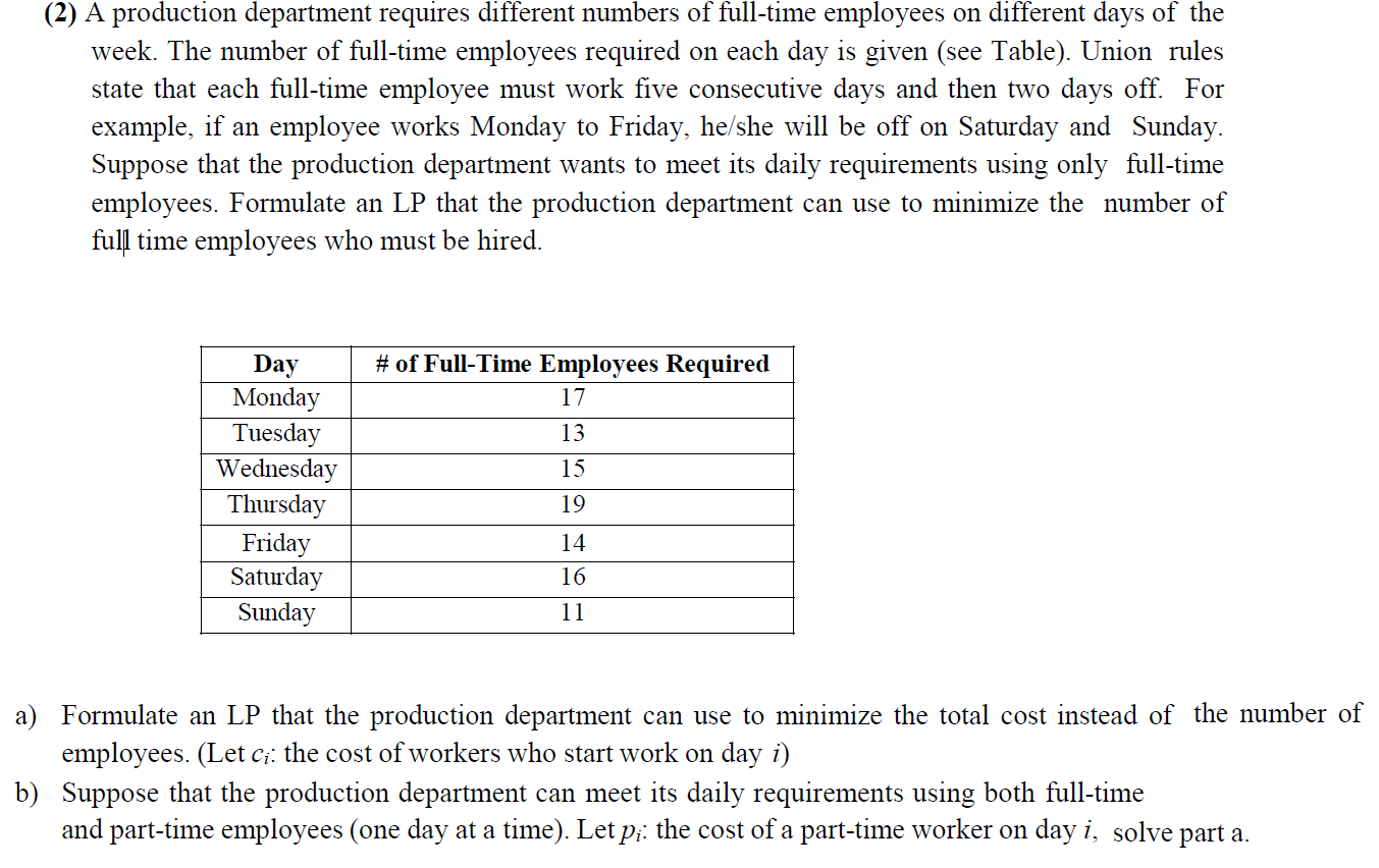 The formulating as an LP should be like ax1+ bx2+