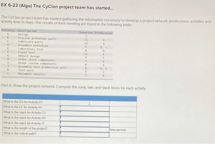 EX 6-23 (Algo) The Cyclon project team has