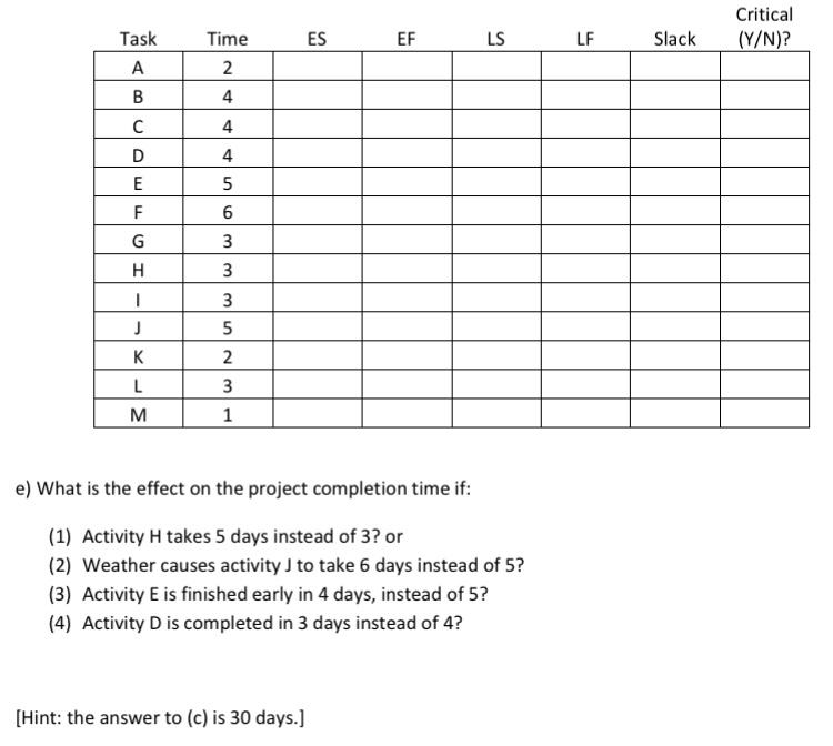 Please answer the full question and you will get