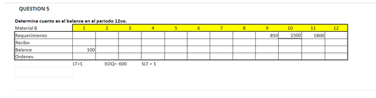 Determine how much is the balance in the 12th