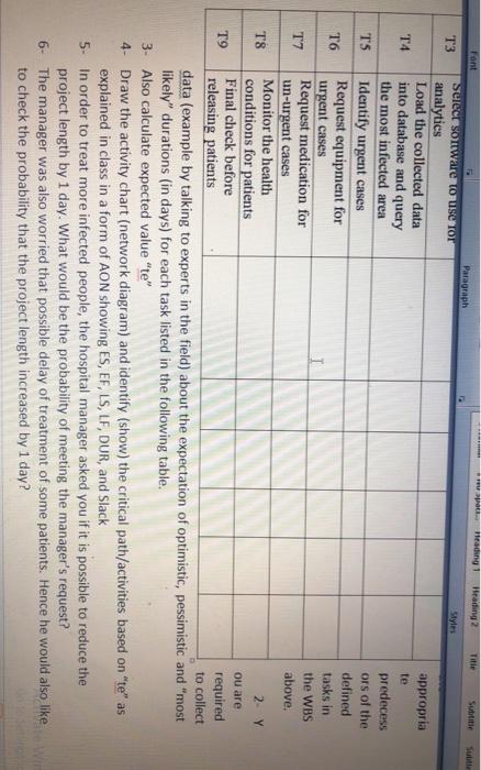 i need different answers than the ones already on