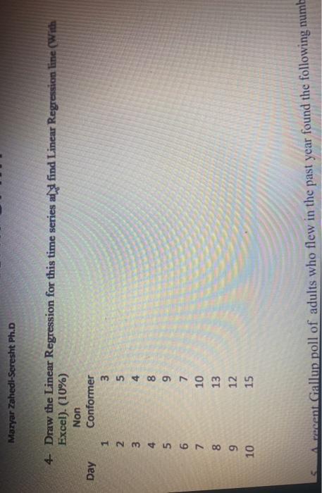 Mazyar Zahedi-Seresht Ph.D 4 4 Draw the Linear