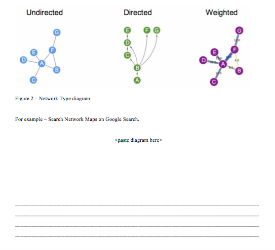 Thumbs Up Will Be Given For Answer. This lab