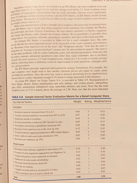 Create an IFE for Buffalo Wild Wings using the