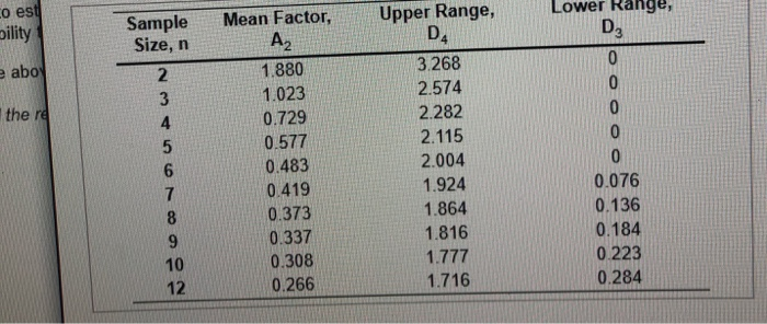 Problem 6s.12 - Bookmatch Question Help Refer to
