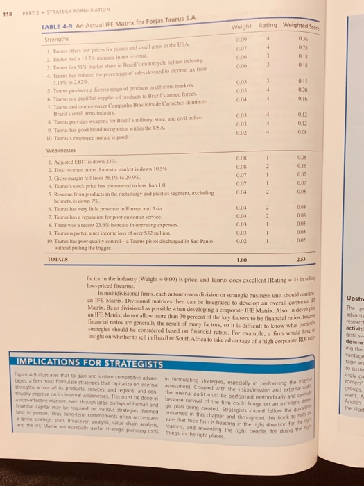 Create an IFE for Buffalo Wild Wings using the