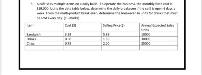 5. A caf sells multiple items on a daily basis.
