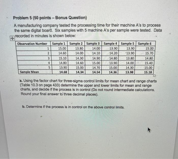 Problem 5 (50 points - Bonus Question) A