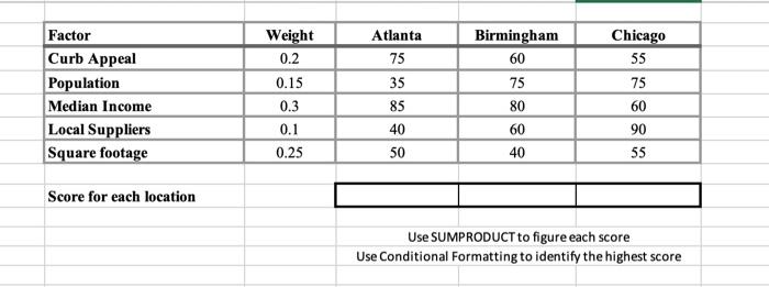 Problem 1. (100 pts. Each part is worth 25 pts)