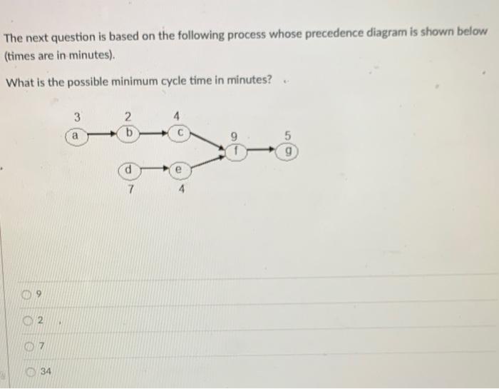 thank you for the help! The next question is