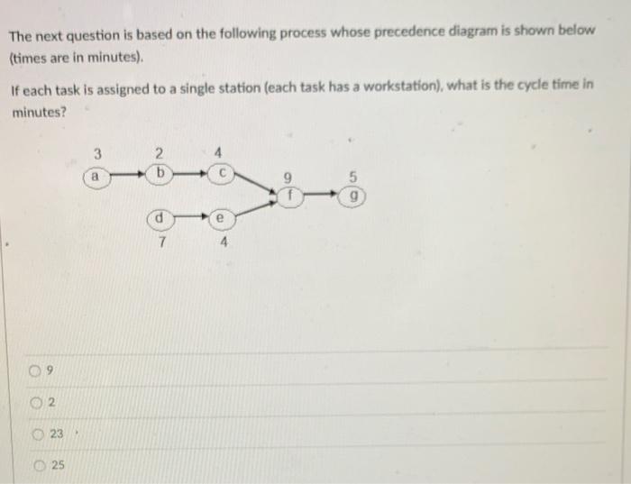 thank you for the help! The next question is