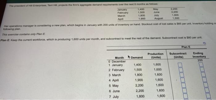 The president of Hill Enterprises. Tent HR,