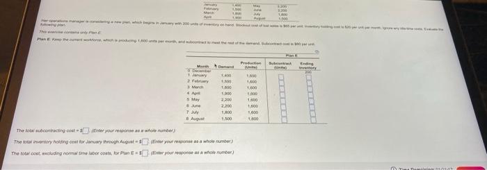 The president of Hill Enterprises. Tent HR,