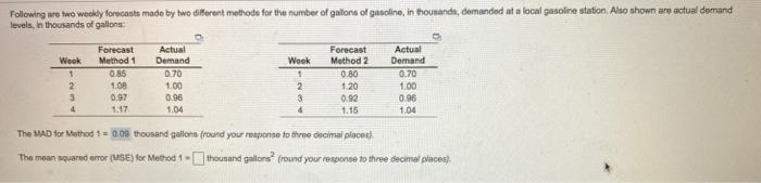 Following are two weekly forecasts made by two