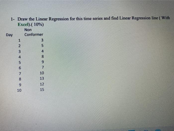 1. Draw the Linear Regression for this time