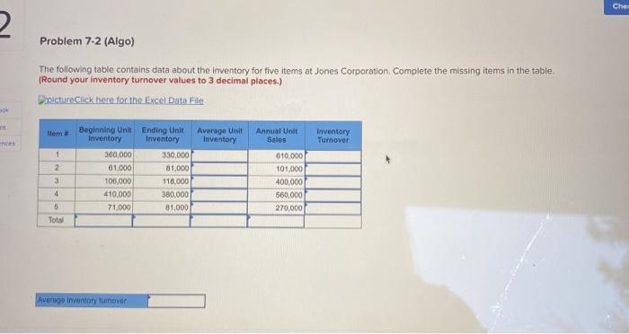 Ches 2 Problem 7-2 (Algo) The following table